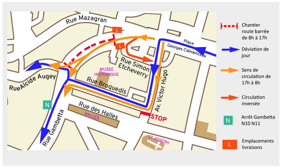 Plan rue Gambetta Biarritz